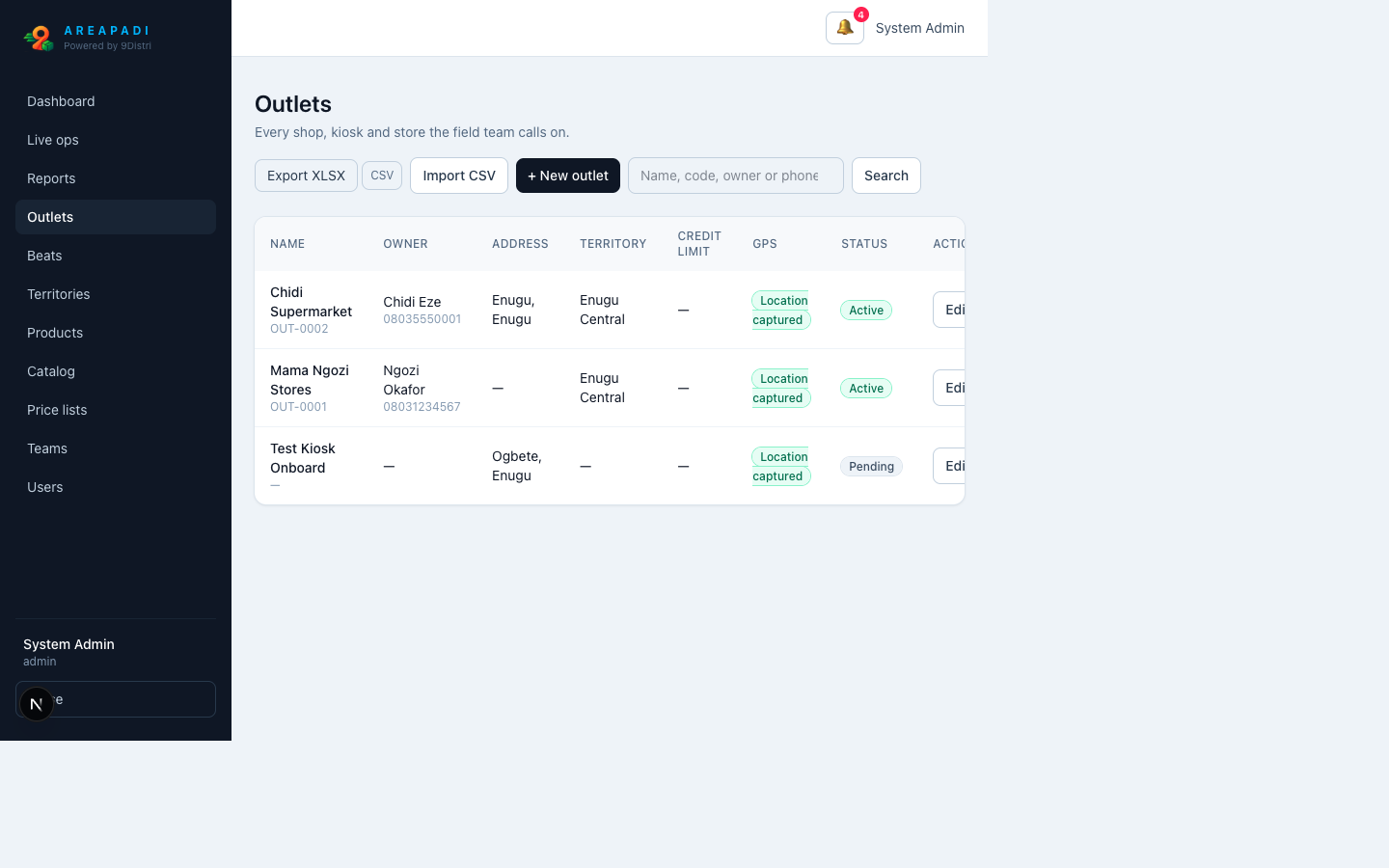 9Distri console: outlets with beats, reps and coverage